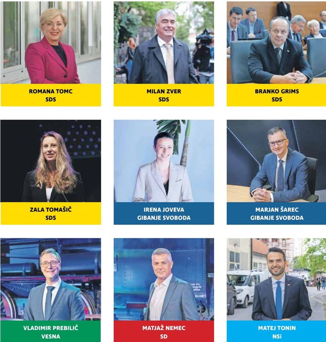 Kandidati, ki najverjetneje odhajajo v Bruselj za evropske poslance. FOTO: Delo