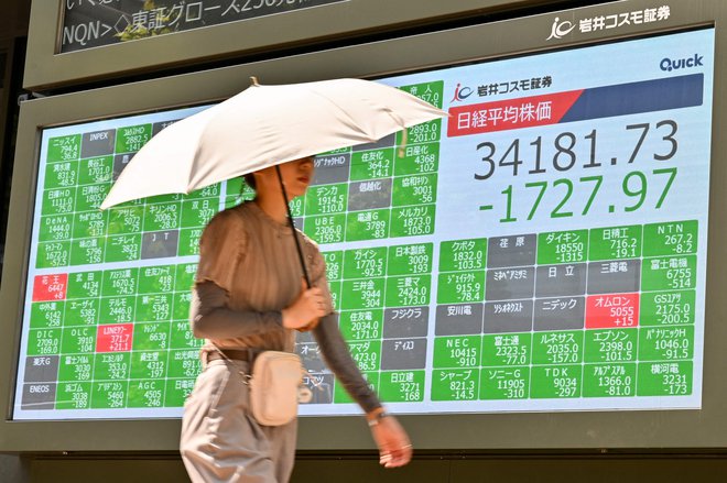 Upadanje borznih vrednosti se je začelo v četrtek, in to neposredno po tem, ko je Bank of Japan objavila zvišanje obrestnih mer z 0,1 na 0,25 odstotka. FOTO: Richard A. Brooks/AFP