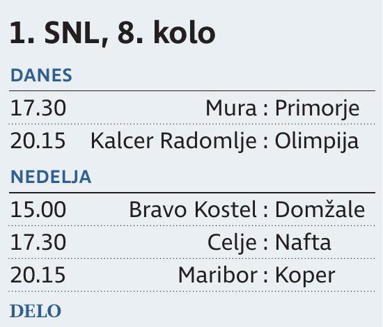 prva snl, 8. kolo