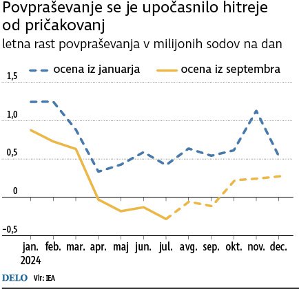 INFOGRÁFICO: Trabalho