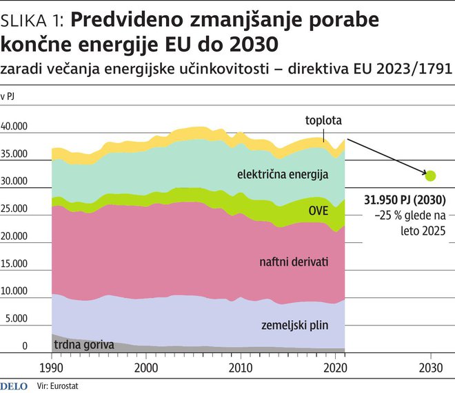 FOTO: Infografika