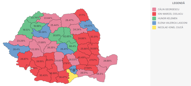 Volilni rezultati romunskih predsedniških volitev po romunskih regijah – obarvano, kdo (in koliko) je prejel največje število glasov v prvem krogu. FOTO: Romunski Volilni Organ/prezenta.roaep.ro