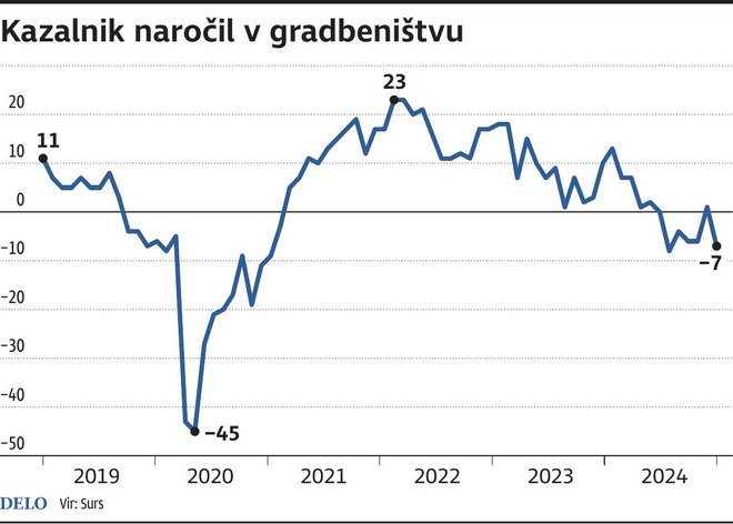 kazanik naročil Foto Zx Igd