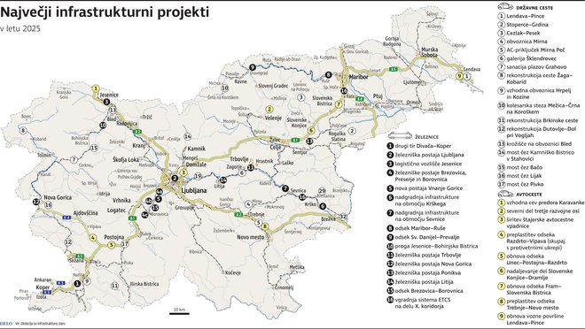 infrastrukturni projekti Foto Zx Igd